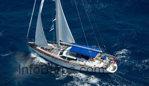 Oyster 66 scheda tecnica e recensioni